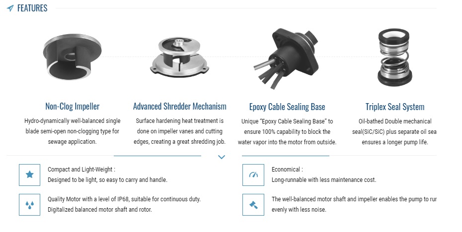 fitur pompa Showfou seri STA